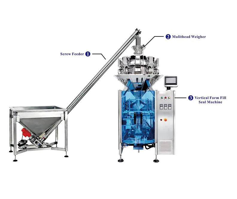 Combined Weighing And Packaging Machine With Screw Feeder