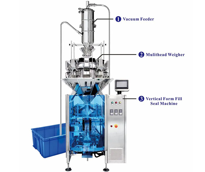 Standard Vertical Weighing And Packaging System