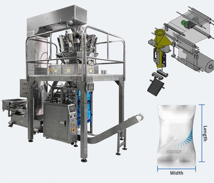 Fully Automatic Packaging Machine Price