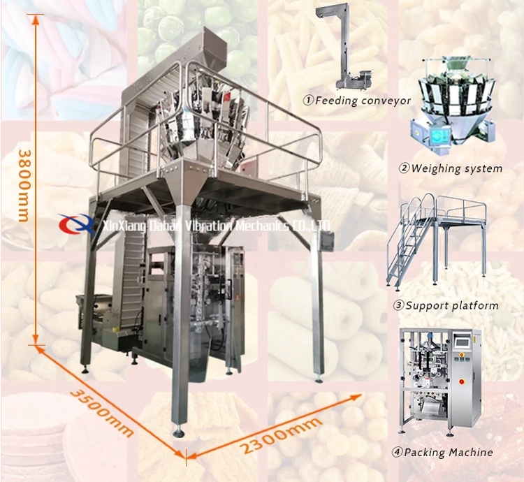 Food Packaging Machine Price